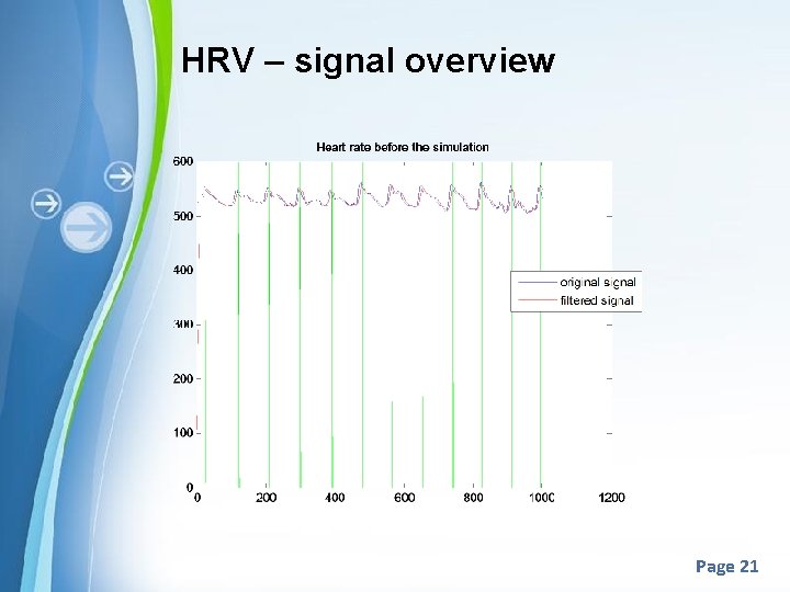 HRV – signal overview Page 21 HRV – signal overview Page 21