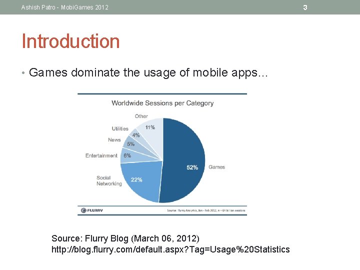 Ashish Patro - Mobi. Games 2012 Introduction • Games dominate the usage of mobile