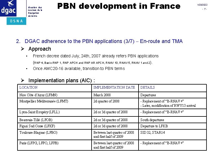 direction des services de la Navigation aérienne PBN development in France 2. DGAC adherence