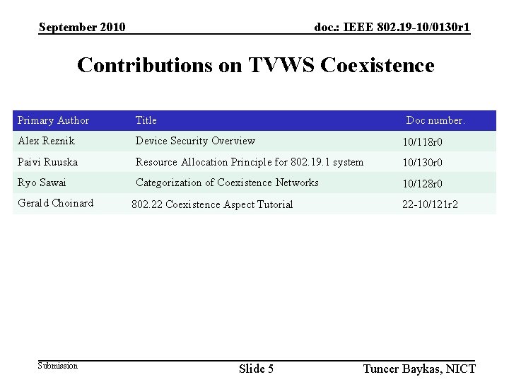 September 2010 doc. : IEEE 802. 19 -10/0130 r 1 Contributions on TVWS Coexistence