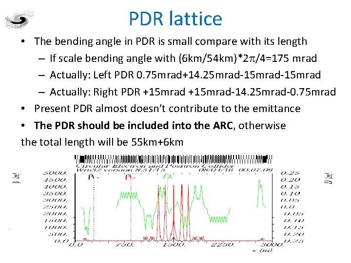 PDR lattice • The bending angle in PDR is small compare with its length