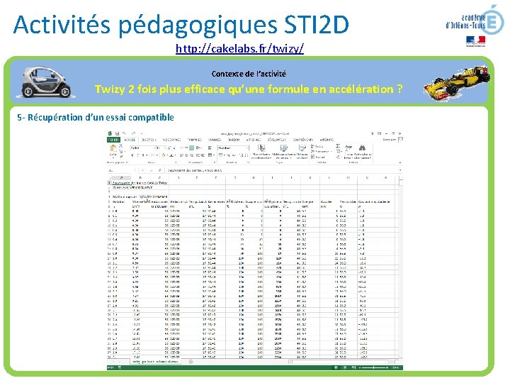 Activités pédagogiques STI 2 D http: //cakelabs. fr/twizy/ Contexte de l’activité Twizy 2 fois