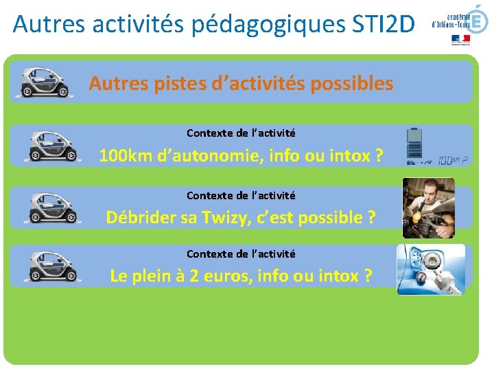 Autres activités pédagogiques STI 2 D Autres pistes d’activités possibles Contexte de l’activité 100
