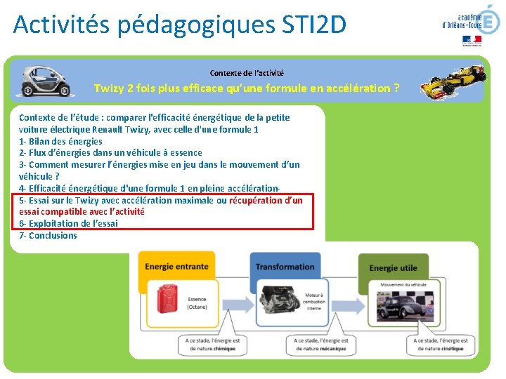 Activités pédagogiques STI 2 D Contexte de l’activité Twizy 2 fois plus efficace qu’une