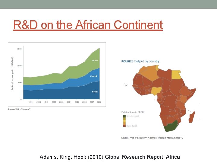 R&D on the African Continent Adams, King, Hook (2010) Global Research Report: Africa 