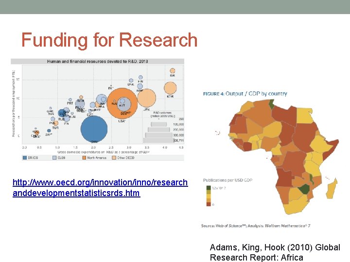 Funding for Research http: //www. oecd. org/innovation/inno/research anddevelopmentstatisticsrds. htm Adams, King, Hook (2010) Global