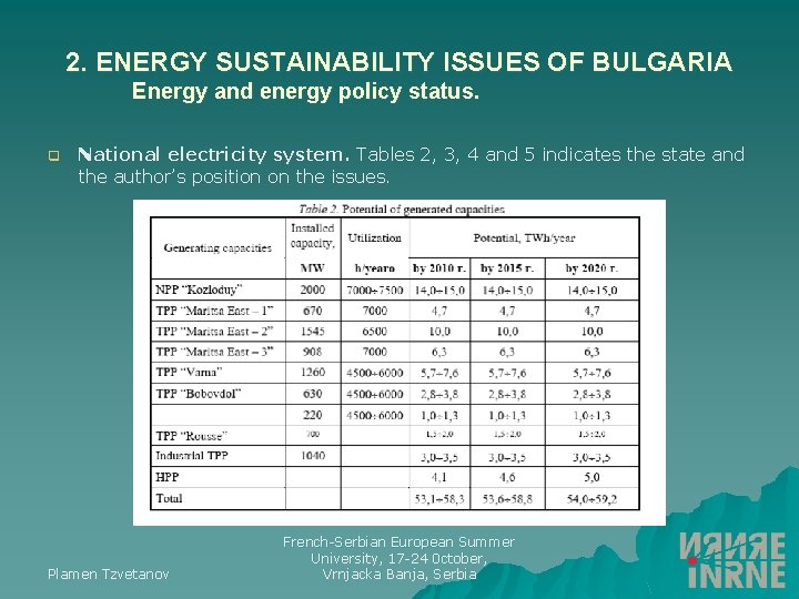 2. ENERGY SUSTAINABILITY ISSUES OF BULGARIA Energy and energy policy status. National electricity system.