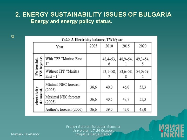 2. ENERGY SUSTAINABILITY ISSUES OF BULGARIA Energy and energy policy status. Plamen Tzvetanov French-Serbian