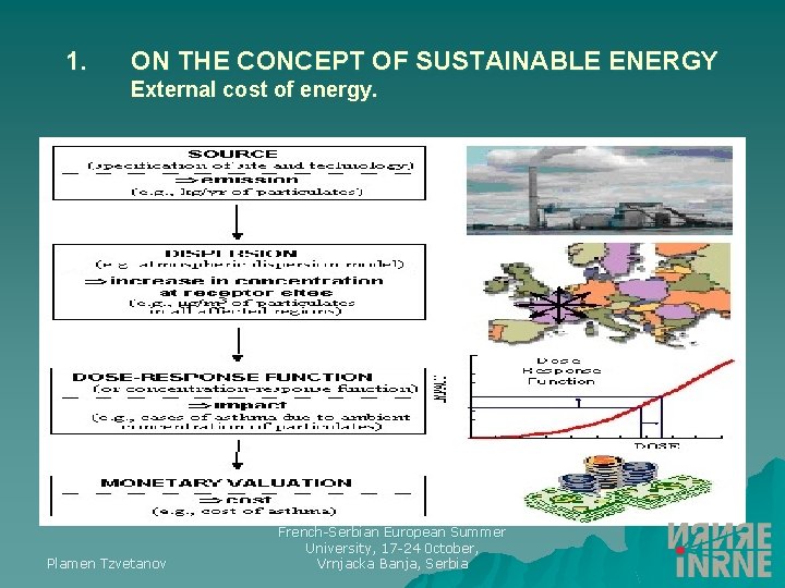 1. ON THE CONCEPT OF SUSTAINABLE ENERGY External cost of energy. Plamen Tzvetanov French-Serbian