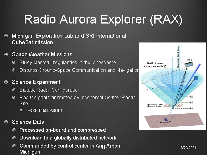 Radio Aurora Explorer (RAX) Michigan Exploration Lab and SRI International Cube. Sat mission Space