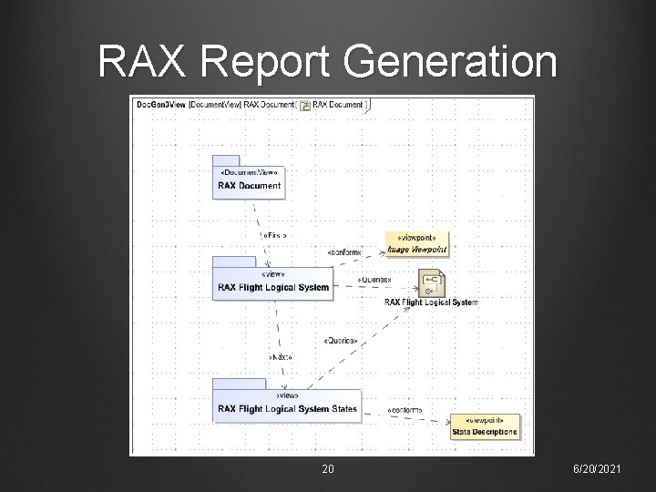 RAX Report Generation 20 6/20/2021 