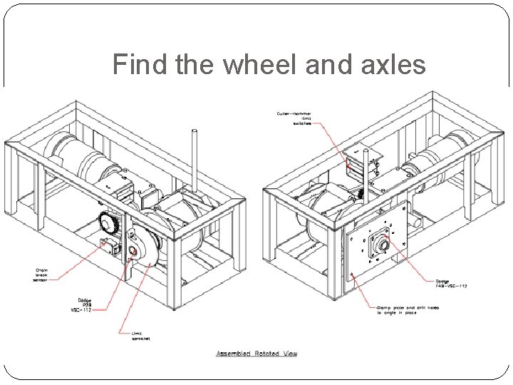 Find the wheel and axles 
