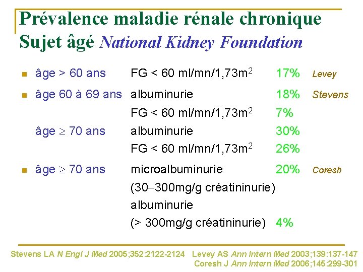 Prévalence maladie rénale chronique Sujet âgé National Kidney Foundation n âge > 60 ans