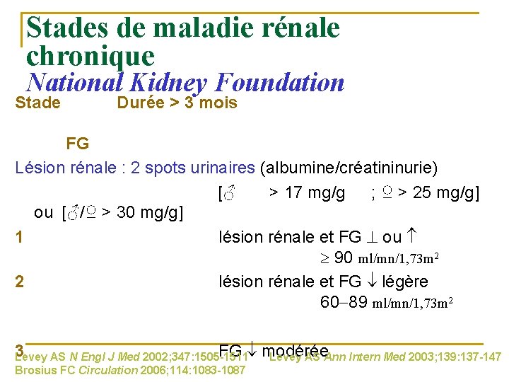 Stades de maladie rénale chronique National Kidney Foundation Stade Durée > 3 mois FG