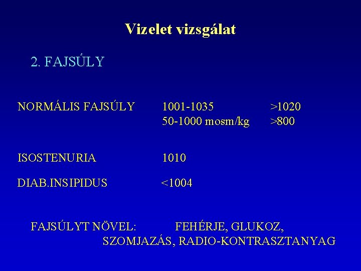 Vizelet vizsgálat 2. FAJSÚLY NORMÁLIS FAJSÚLY 1001 -1035 50 -1000 mosm/kg ISOSTENURIA 1010 DIAB.