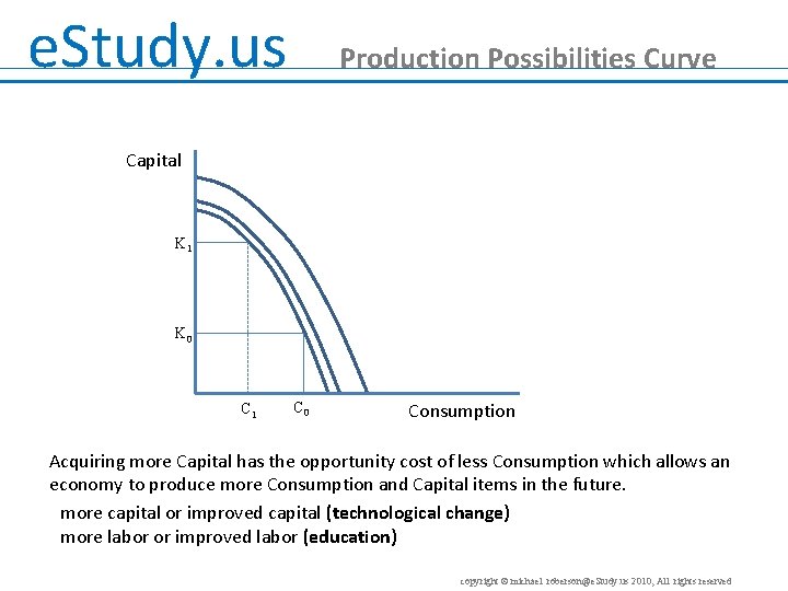 e. Study. us Production Possibilities Curve Capital K 1 K 0 C 1 C e. Study. us Production Possibilities Curve Capital K 1 K 0 C 1 C