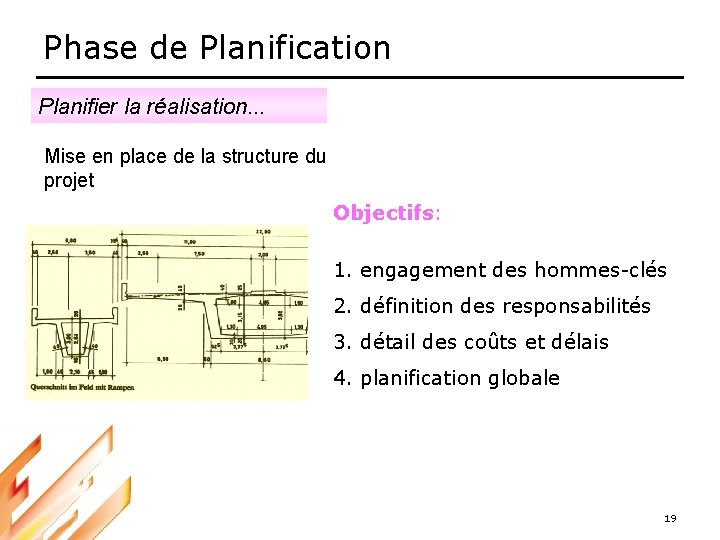 Phase de Planification Planifier la réalisation. . . Mise en place de la structure