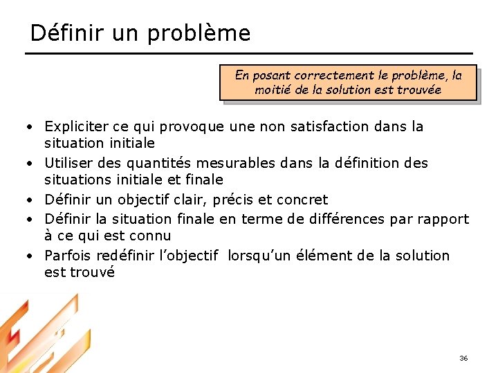 Définir un problème En posant correctement le problème, la moitié de la solution est