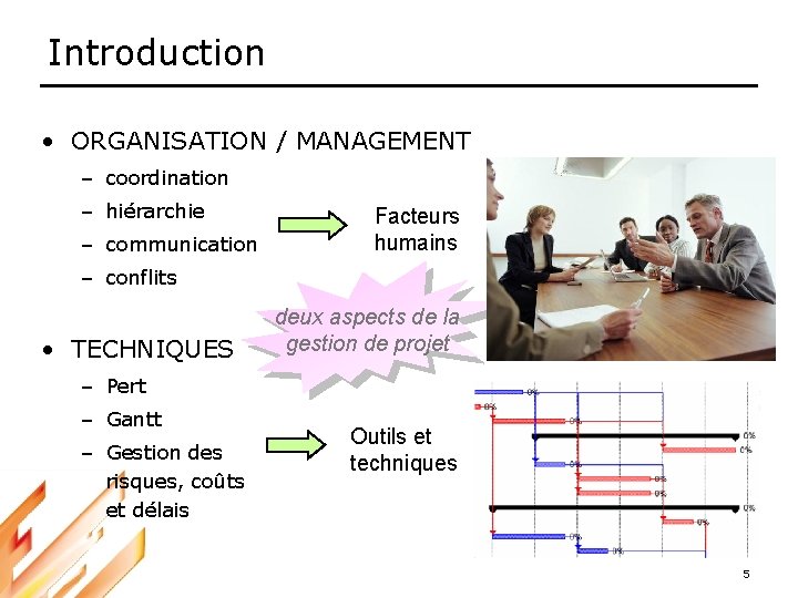 Introduction • ORGANISATION / MANAGEMENT – coordination – hiérarchie – communication Facteurs humains –