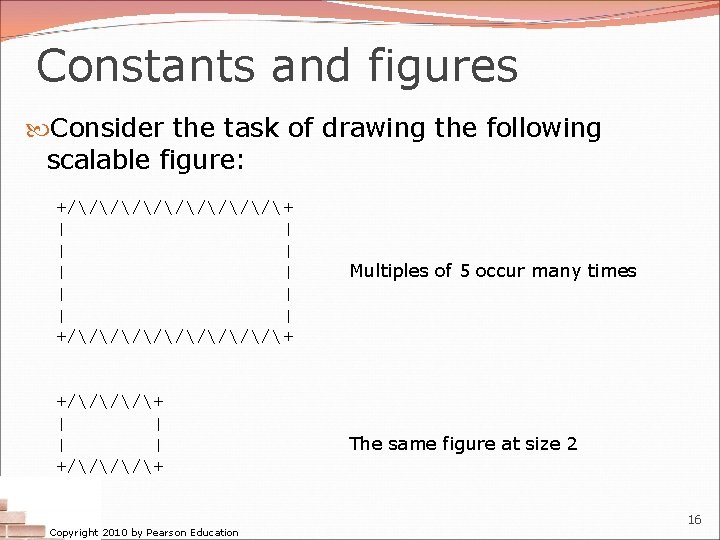 Constants and figures Consider the task of drawing the following scalable figure: +/////+ |