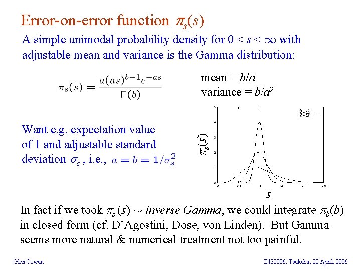 Error-on-error function s(s) A simple unimodal probability density for 0 < s < 1