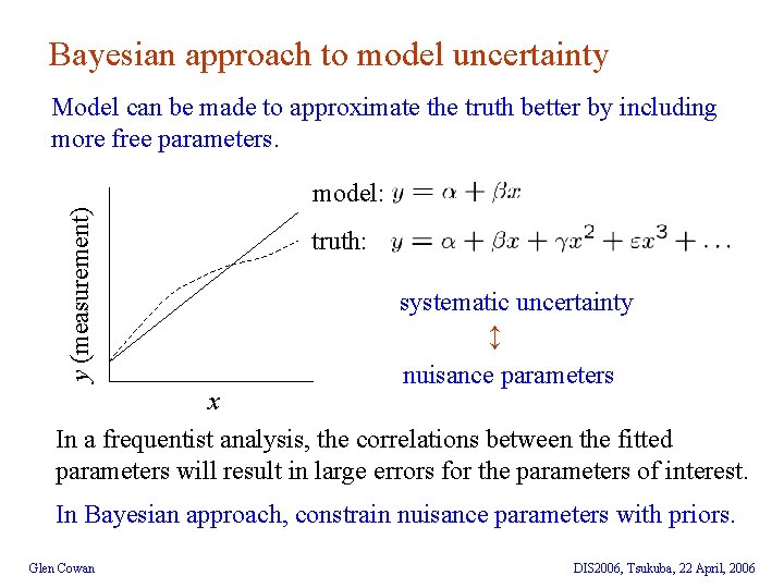 Bayesian approach to model uncertainty model: truth: systematic uncertainty ↔ y (measurement) Model can