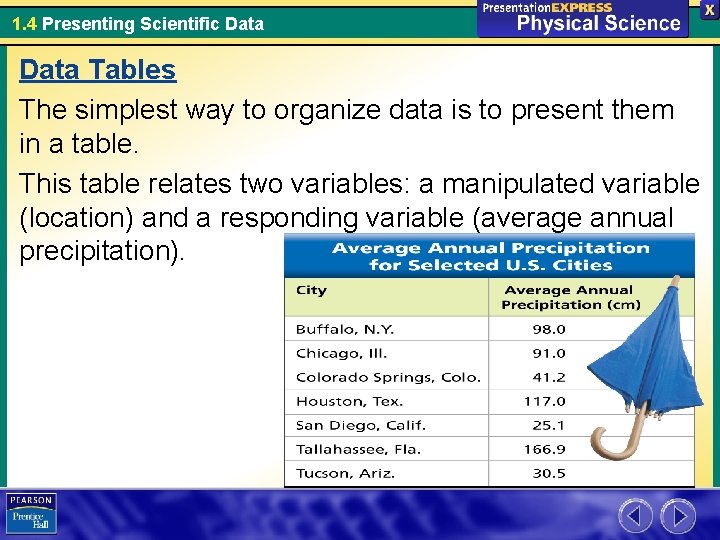 1. 4 Presenting Scientific Data Tables The simplest way to organize data is to