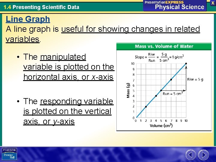 1. 4 Presenting Scientific Data Line Graph A line graph is useful for showing