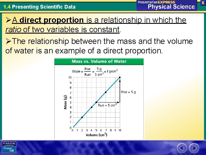 1. 4 Presenting Scientific Data ØA direct proportion is a relationship in which the