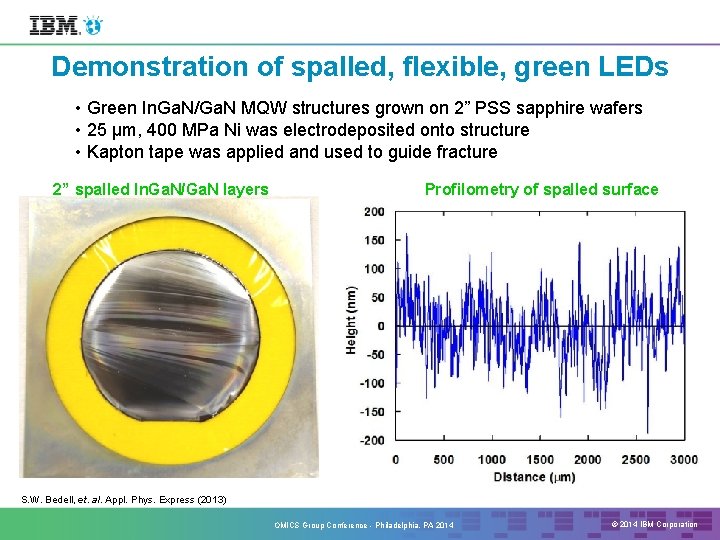 Demonstration of spalled, flexible, green LEDs • Green In. Ga. N/Ga. N MQW structures