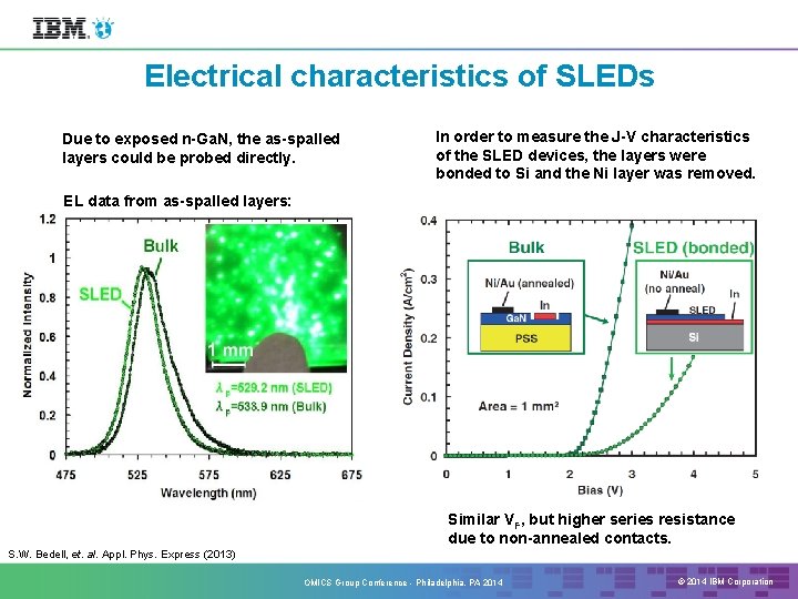 Electrical characteristics of SLEDs Due to exposed n-Ga. N, the as-spalled layers could be