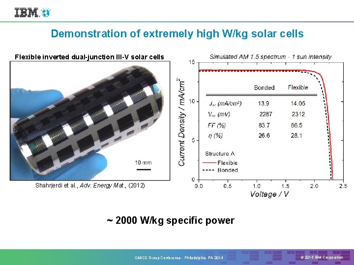 Demonstration of extremely high W/kg solar cells Flexible inverted dual-junction III-V solar cells Shahrjerdi