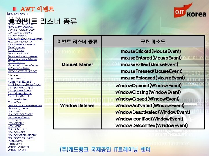 AWT 이벤트 리스너 종류 구현 메소드 Mouse. Listener mouse. Clicked(Mouse. Event) mouse. Entered(Mouse. Event)