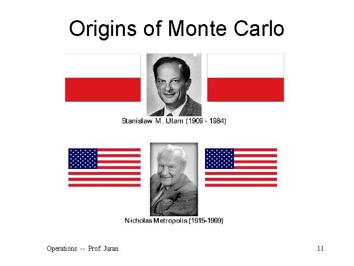 Origins of Monte Carlo Operations -- Prof. Juran 11 ©The Mc. Graw-Hill Companies, Inc.