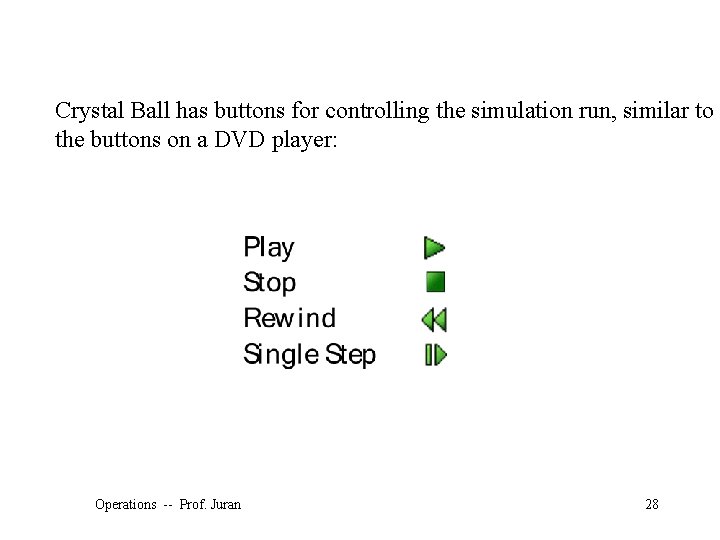 Crystal Ball has buttons for controlling the simulation run, similar to the buttons on
