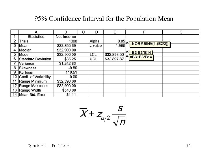 95% Confidence Interval for the Population Mean Operations -- Prof. Juran 56 ©The Mc.