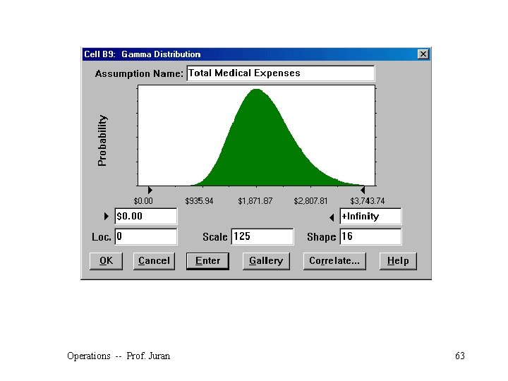 Operations -- Prof. Juran 63 ©The Mc. Graw-Hill Companies, Inc. , 2004 