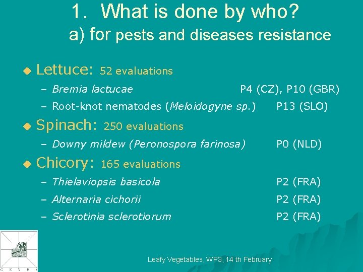 1. What is done by who? a) for pests and diseases resistance u Lettuce: