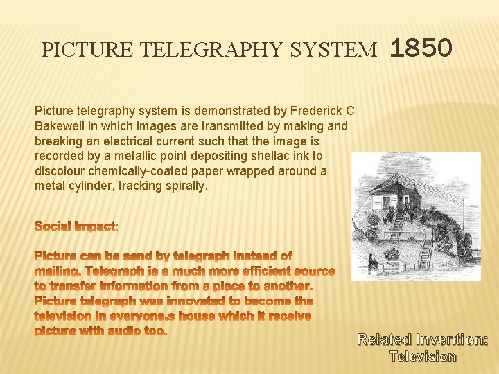 PICTURE TELEGRAPHY SYSTEM 1850 Picture telegraphy system is demonstrated by Frederick C Bakewell in