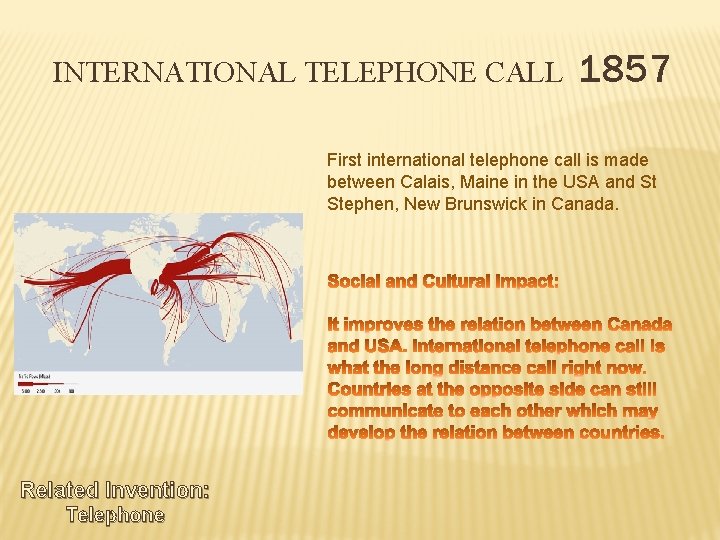 INTERNATIONAL TELEPHONE CALL 1857 First international telephone call is made between Calais, Maine in