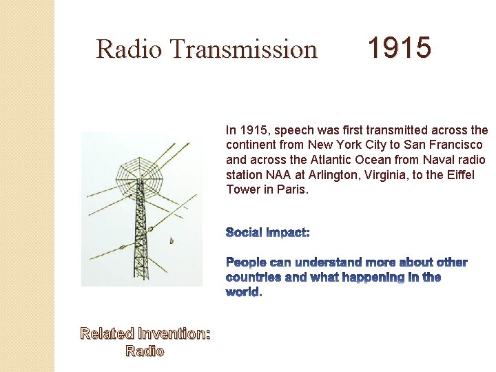 Radio Transmission 1915 In 1915, speech was first transmitted across the continent from New