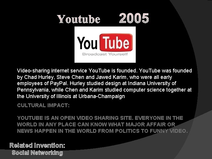 Youtube 2005 Video-sharing internet service You. Tube is founded. You. Tube was founded by