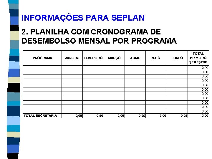 INFORMAÇÕES PARA SEPLAN 2. PLANILHA COM CRONOGRAMA DE DESEMBOLSO MENSAL POR PROGRAMA 