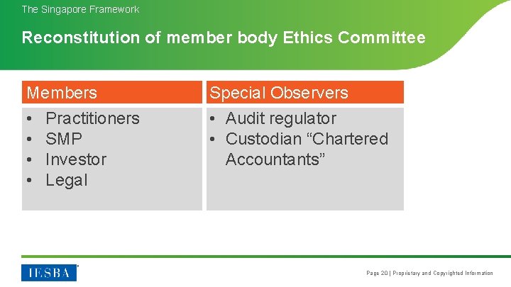 The Singapore Framework Reconstitution of member body Ethics Committee Members Special Observers • •