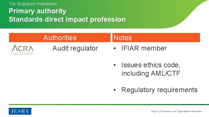 The Singapore Framework Primary authority Standards direct impact profession Authorities Audit regulator Notes •