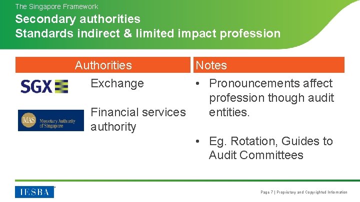 The Singapore Framework Secondary authorities Standards indirect & limited impact profession Authorities Exchange Notes