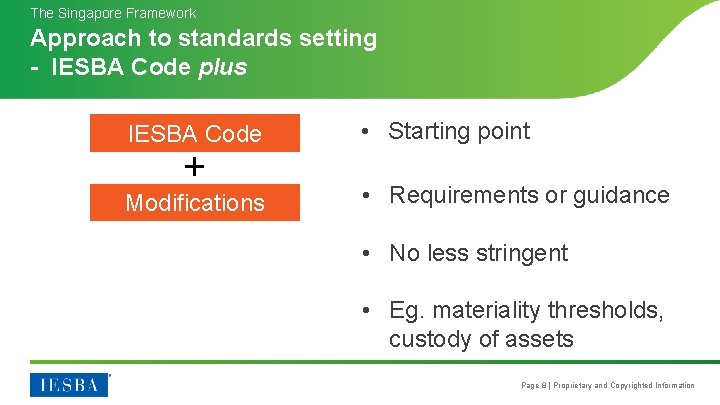 The Singapore Framework Approach to standards setting - IESBA Code plus IESBA Code •