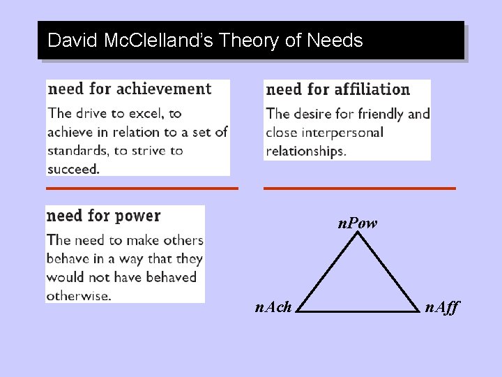 David Mc. Clelland’s Theory of Needs n. Pow n. Ach n. Aff 