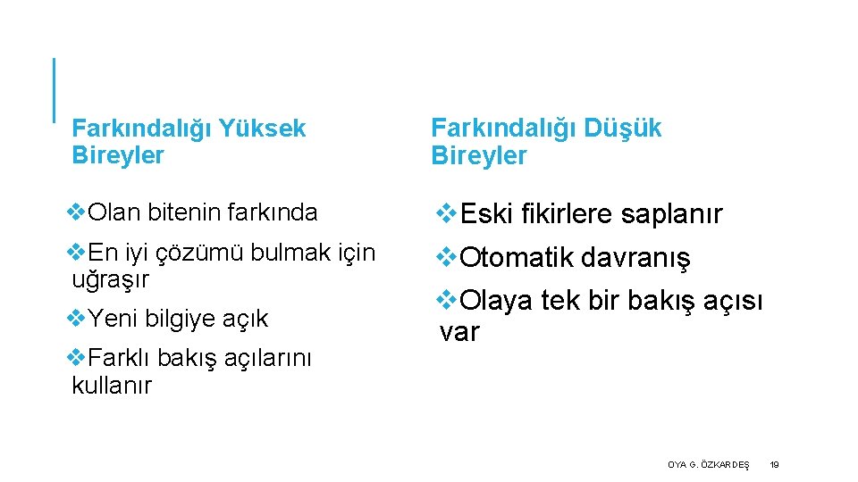 Farkındalığı Yüksek Bireyler Farkındalığı Düşük Bireyler v. Olan bitenin farkında v. Eski fikirlere saplanır