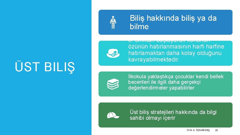 Biliş hakkında biliş ya da bilme ÜST BILIŞ 5. sınıftan başlayarak konunun özünün hatırlanmasının